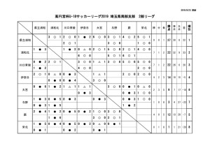 SS2星取表11のサムネイル