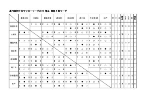 SE1Hのサムネイル