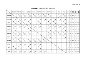 youth_league_U16_S2Aのサムネイル