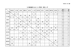 youth_league_U16_S2Bのサムネイル