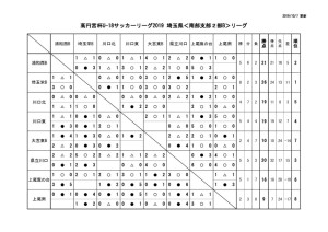 U18(SS2B)集計用1007のサムネイル