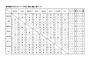 SE1のサムネイル