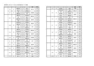 SE1_dのサムネイル