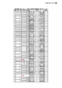 ２０１９U18南部支部SS1日程表10.7現在のサムネイル