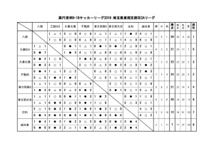 u18_e2aのサムネイル