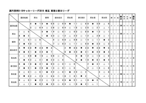 u18_e2bのサムネイル