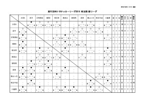 youth_league_U16_S1のサムネイル