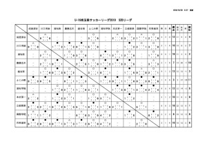 youth_league_U16_S2Bのサムネイル