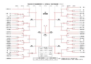 ナイトスポット 図書館 マーティフィールディング 全国 高校 サッカー 選手権 大会 19 Nihonkoukin Jp