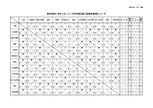 3wa0210のサムネイル