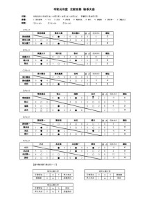 2019年度秋季大会（更新用）のサムネイル