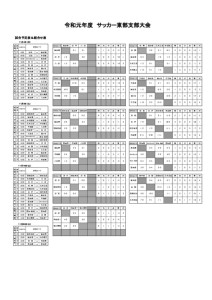 R1 東部支部大会　組み合わせのサムネイル