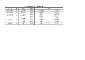 順位決定戦日程のサムネイル