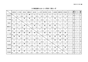 youth_league_U16_S2Bのサムネイル