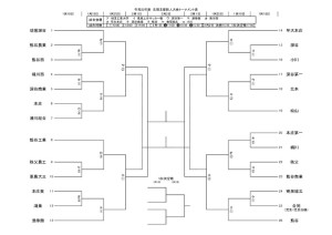 R1north_shinjinのサムネイル