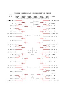 改訂版Ｒ1 新人戦要項・トーナメント表（20191210）のサムネイル