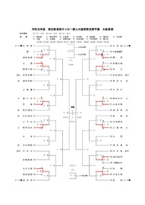 Ｒ1 新人戦要項・トーナメント表（20191210）のサムネイル