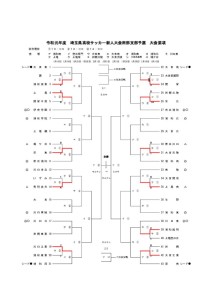 Ｒ1 新人戦要項・トーナメント表（20191210）のサムネイル