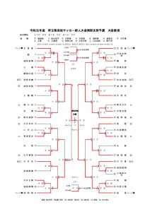 改訂版Ｒ1 新人戦要項・トーナメント表（20191210） のコピーのサムネイル