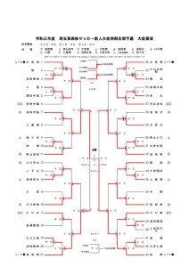 改訂版Ｒ1 新人戦要項・トーナメント表（20191210） のコピーのサムネイル