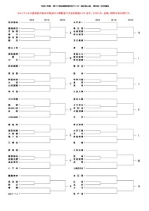 2020選手権予選(1次)トーナメント表hpのサムネイル