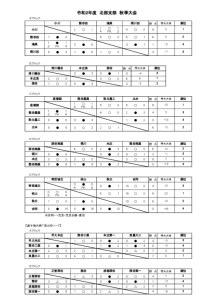 コピー2020年度秋季大会（作業用最新版）のサムネイル