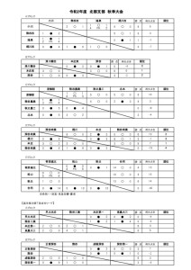 2020年度秋季大会（作業用最新）のサムネイル