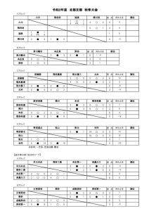 2020年度秋季大会（作業用最新）のサムネイル