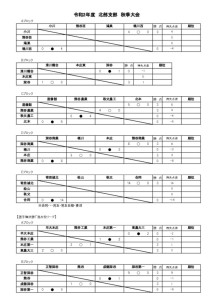 コピー2020年度秋季大会（作業用）のサムネイル