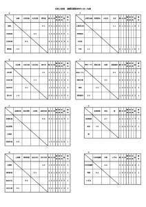 R2南部秋季大会 結果（１１月３日）のサムネイル