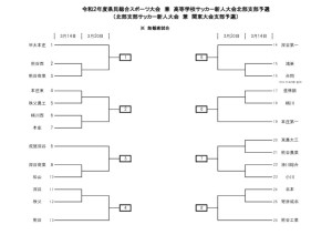 【北部支部】改定版　新人大会要項　コロナ延期3.14・20日程のサムネイル