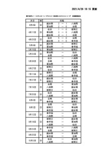 2021U18SE3C試合日程(4:26)のサムネイル