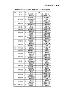 2021U-18SE3Aリーグ日程表（4:6）のサムネイル