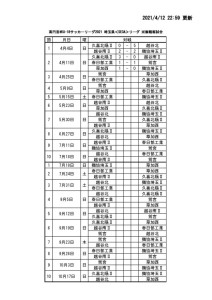 2021U-18SE3Aリーグ日程表（4:12）のサムネイル