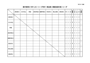 SS1星取表のサムネイル