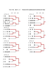 ★令和３年度 総体  南部予選 のコピーのサムネイル