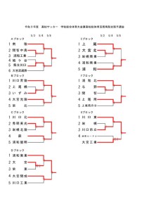 ★令和３年度 総体  南部予選 のコピーのサムネイル