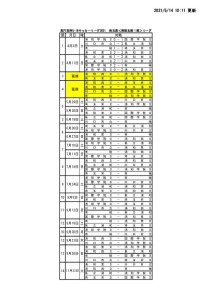 0514 2021SS1日程表のサムネイル