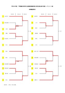 コピー令和３年度学校総合兼インターハイ北部予選要項4.26のサムネイル