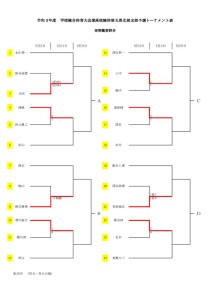 コピー令和３年度学校総合兼インターハイ北部予選要項4.26のサムネイル