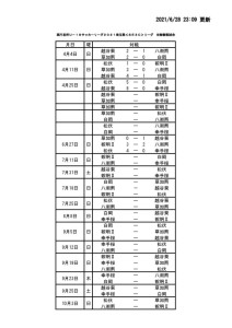 2021U18SE3C試合日程表(6:28)のサムネイル