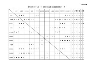 星取表-2のサムネイル