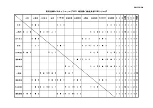 星取表のサムネイル