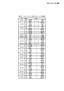 2021U18SE3C試合日程表（7:22）のサムネイル