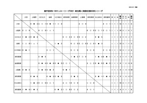 星取表 (2)のサムネイル