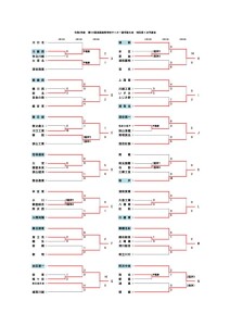 2021選手権トーナメント表(ブロック代表)のサムネイル