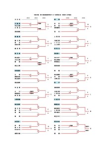 2021選手権トーナメント表(ブロック代表)のサムネイル