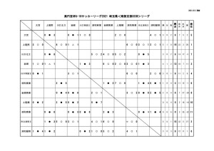 星取表 (1)のサムネイル