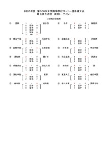 2021２次予選試合結果一覧②のサムネイル