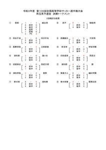 2021２次予選試合結果一覧②のサムネイル